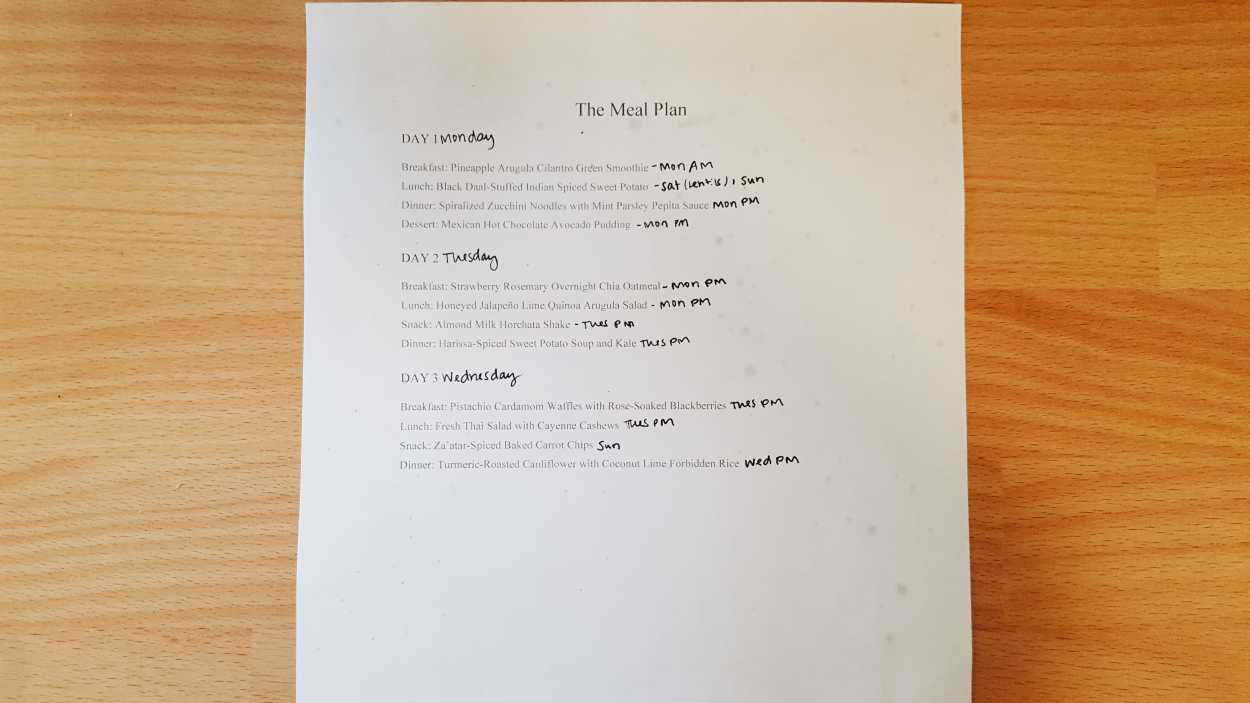 A print out of the meal plan for this detox