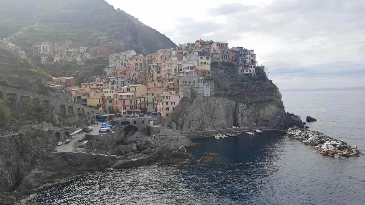 The famous view of Manarola