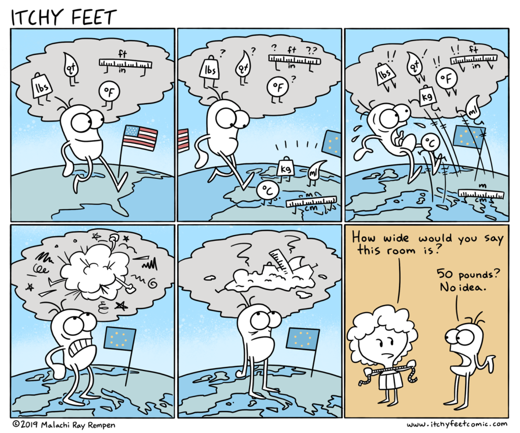 Comic strip about switching between units of measurement when traveling between US and Europe