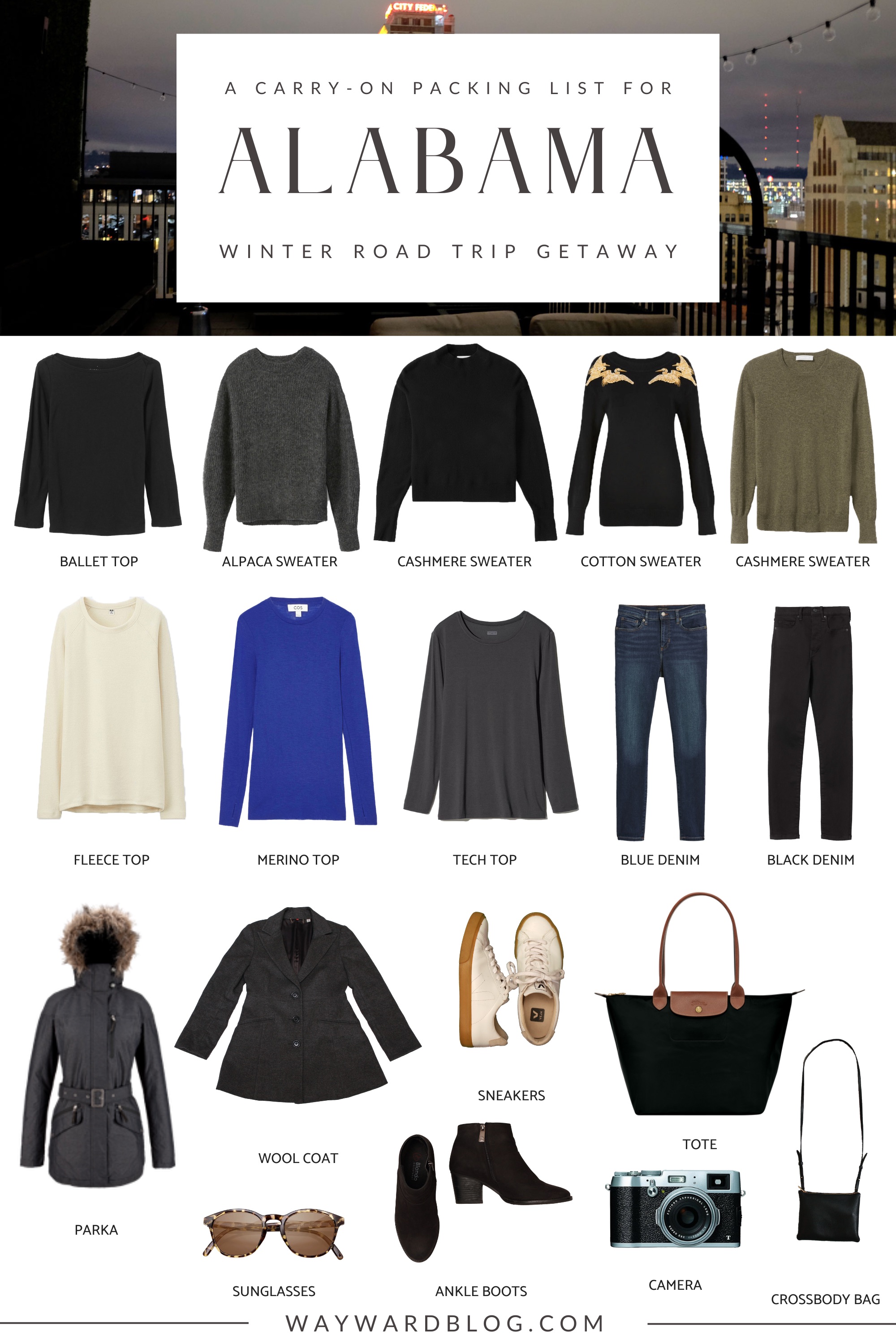 Graphic with all items packed in my suitcase