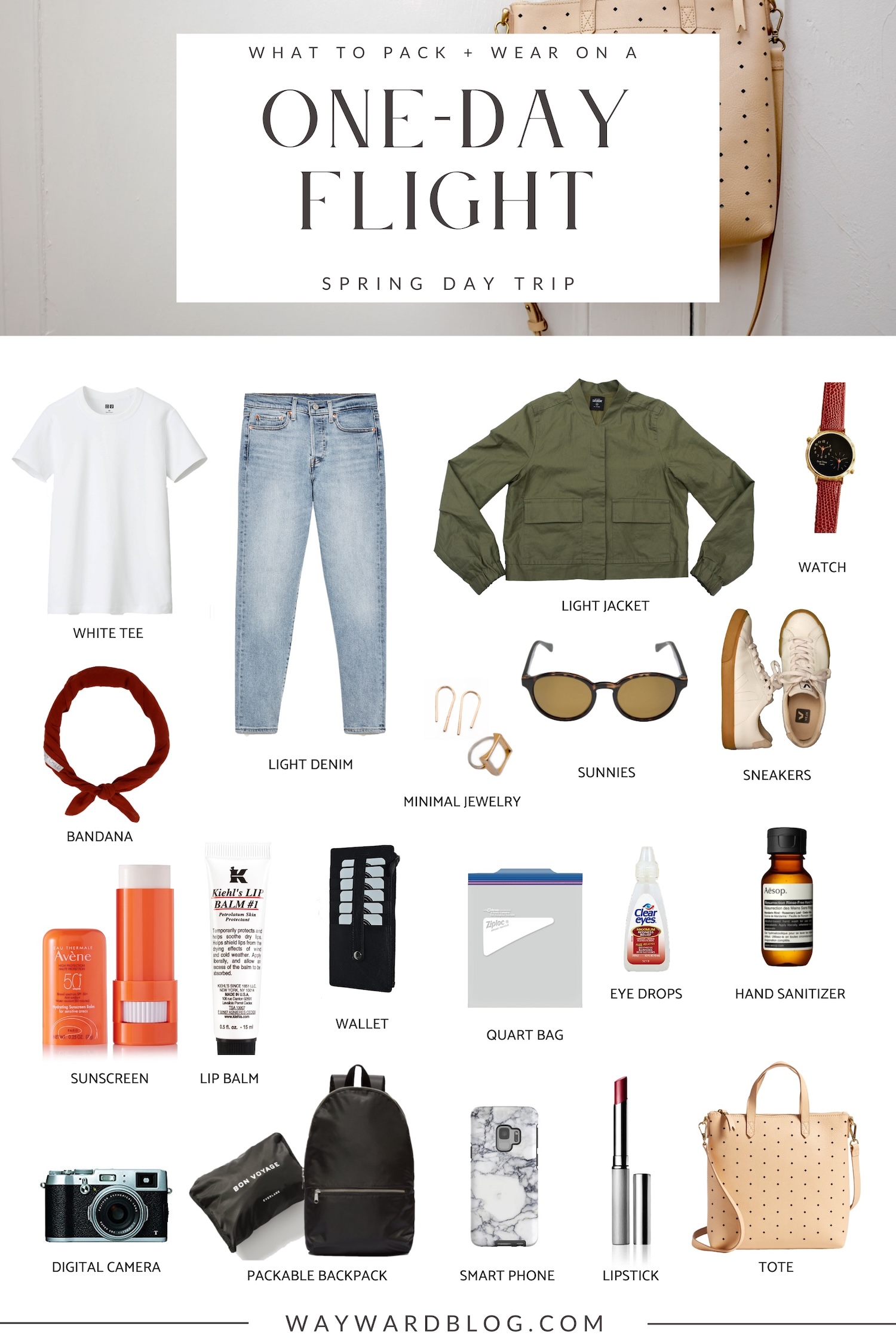 A Pinterest Pin for this post
