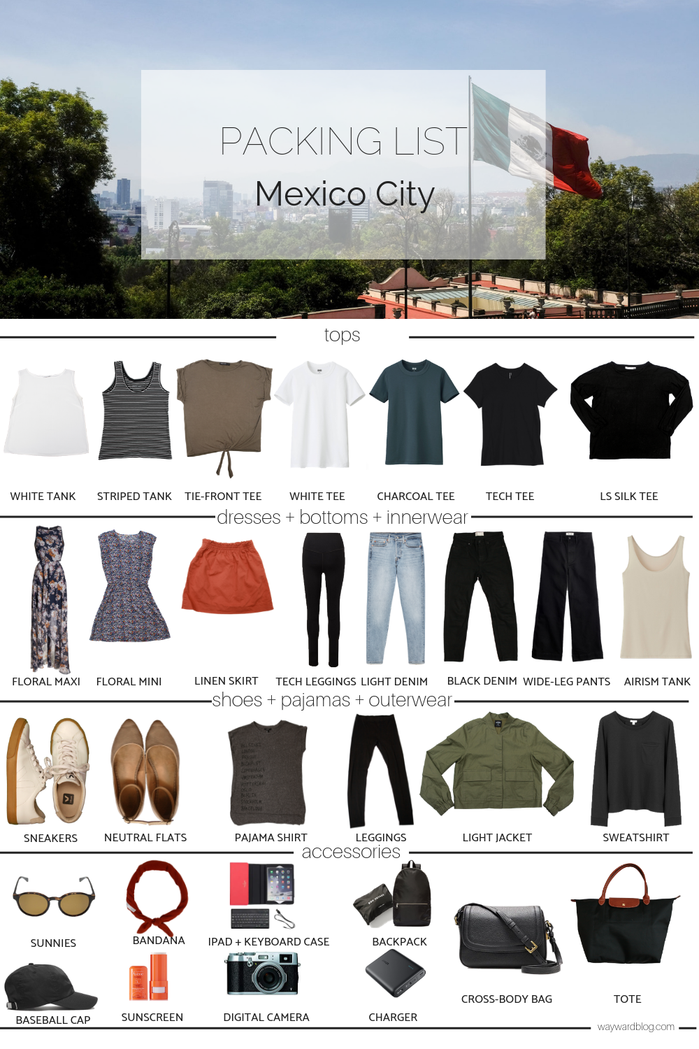 Traveling Light A Packing List for Five Days in Mexico City wayward