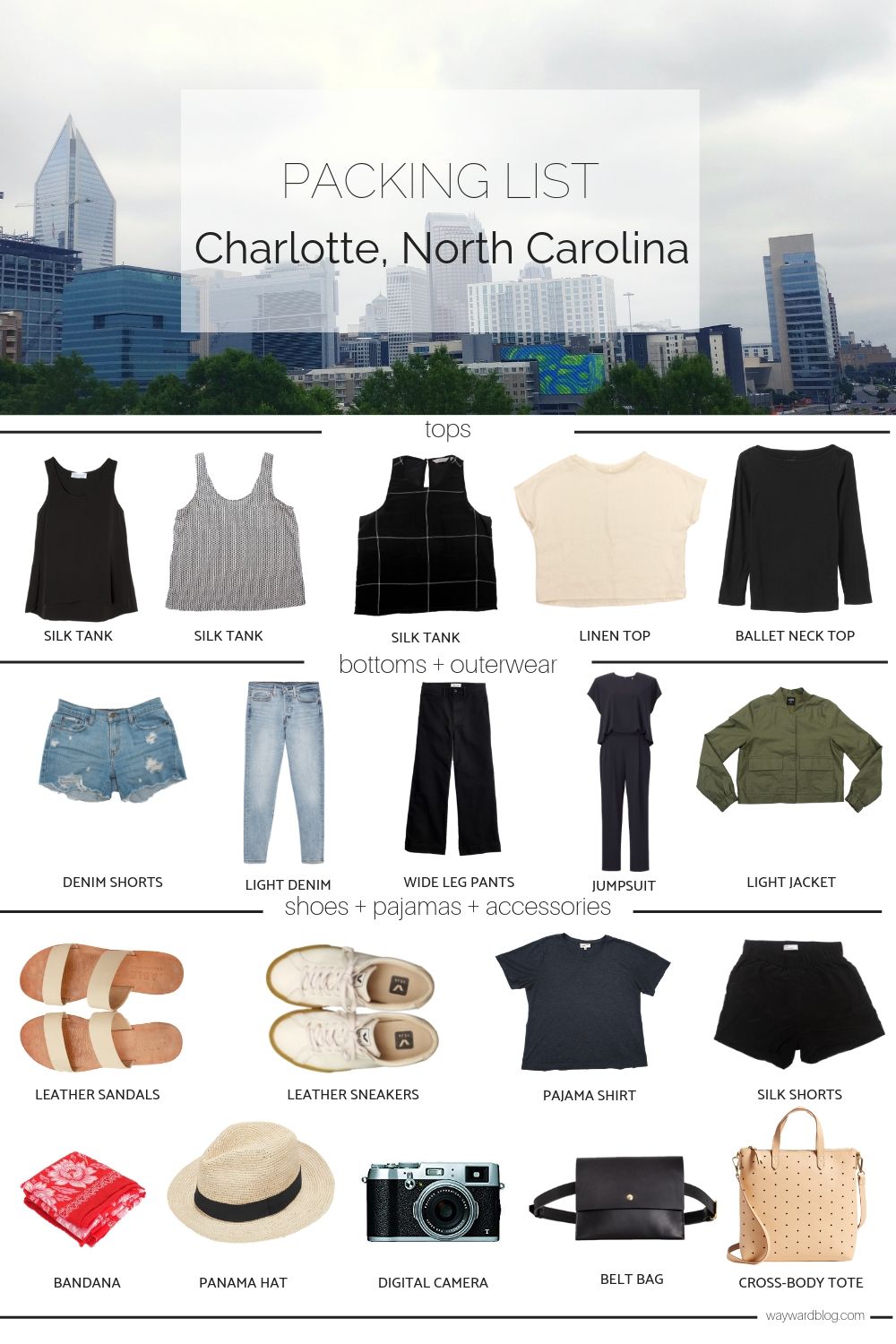 Layout of everything Alyssa packed for Charlotte