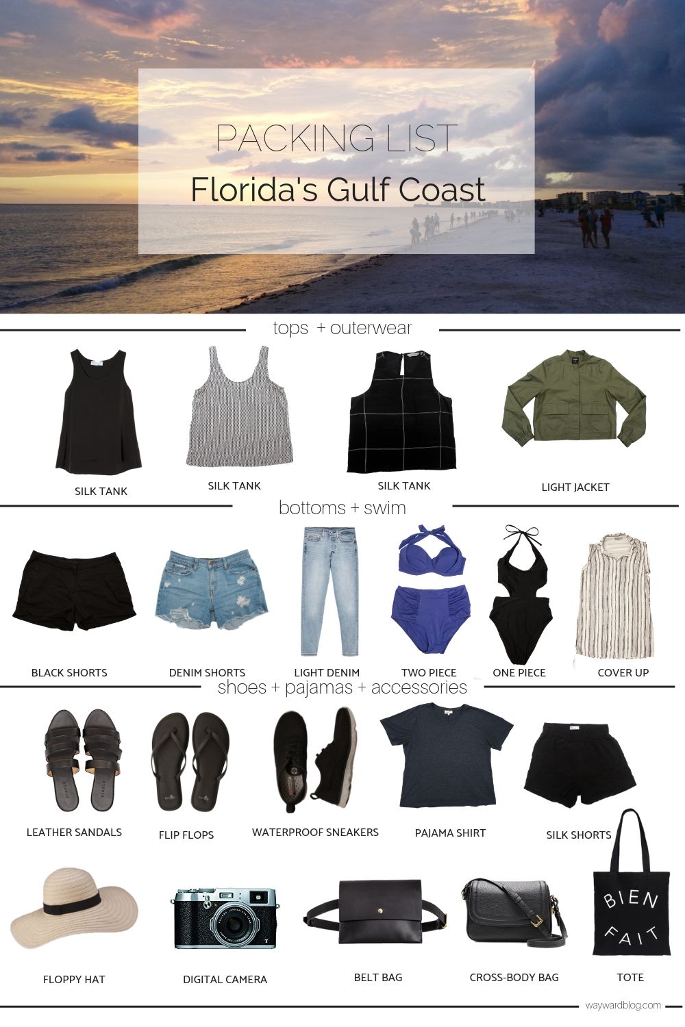 Pinterest Pin with all items of clothing packed for Florida's Gulf Coast in a grid