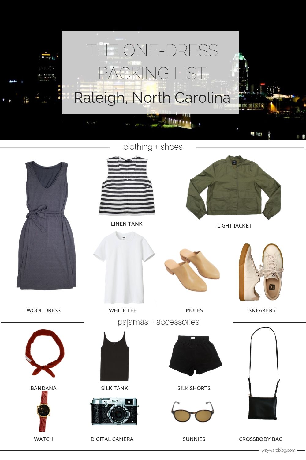 Pinterest Pin: Collage of all items packed for Raleigh, NC
