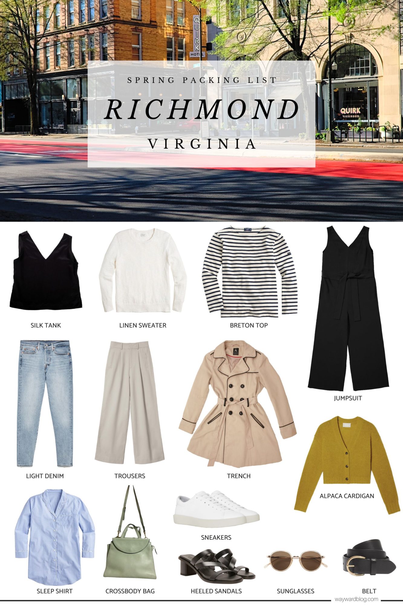 A collage of all items in the Richmond packing list