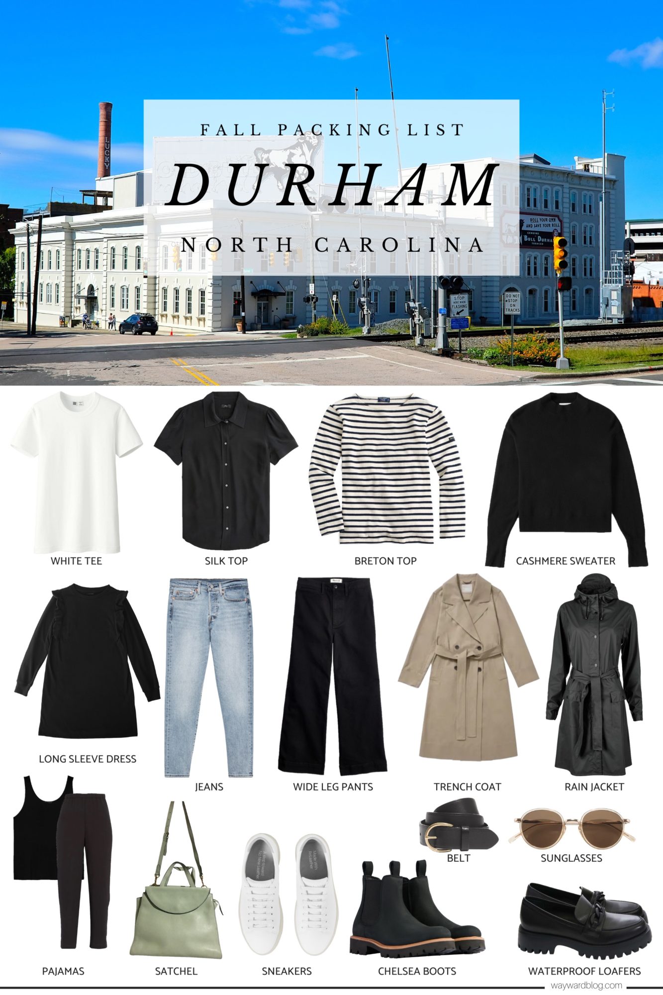 A graphic showing everything the author packed in her suitcase for Durham, North Carolina
