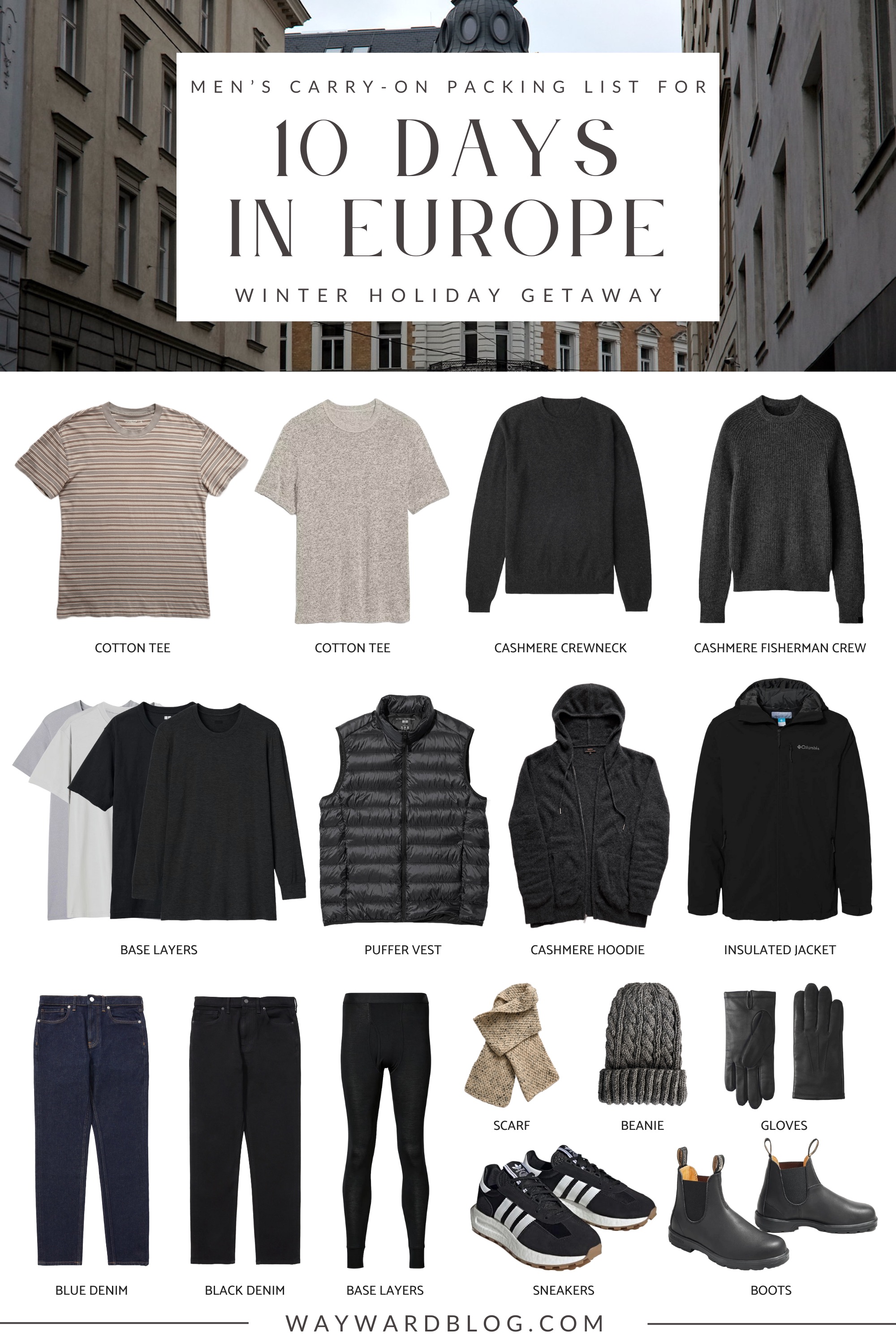 Graphic showing a men’s winter holiday carry-on packing list for 10 days in Europe, including two cotton tees, cashmere crewneck, cashmere fisherman crew, three base layer tops, puffer vest, cashmere hoodie, insulated jacket, blue and black denim jeans, thermal base layer bottoms, scarf, beanie, gloves, sneakers, and Chelsea-style boots. The background shows a European street scene, and the text reads: “Men’s Carry-On Packing List for 10 Days in Europe – Winter Holiday Getaway” with the source waywardblog.com